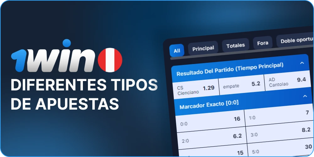 Tipos de apuestas 1win Perú